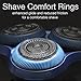 Remington Rotary Shaver Replacement Head Compatible with Remington Limitless X7 Shaver, Titanium Twin Track Blades