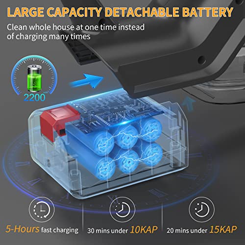 Tma Cordless Vacuum Cleaner, 6-In-1 Lightweight Stick Vacuum Powerful Suction With 2200Mah Detachable Battery, Handheld Vacuum Cleaner 4 Hepa Filters Led Brush For Hard Floor Pet Hair T121 #TOP1