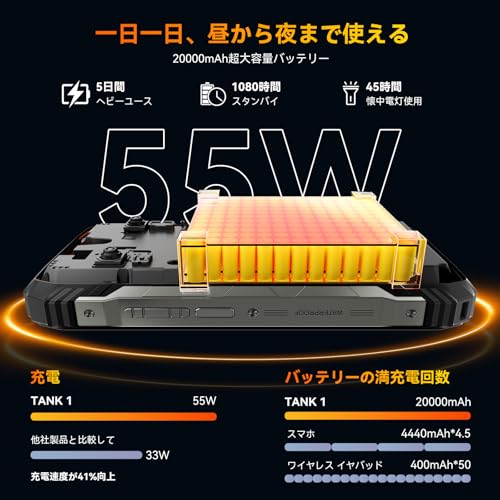 OSCAL OSCAL TANK1 の商品画像 1