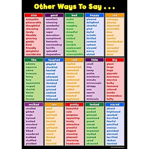 Other Ways To Say Kids Poster Chart Childrens Wall Chart Educational Reading Childs Poster Art Print WallChart Cover