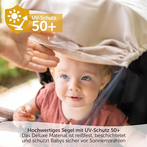 Zamboo Universal Sonnensegel - verstellbarer Kinderwagen Sonnenschutz mit UV Schutz 50 - flexibles Sonnenverdeck für Babywanne - Beige