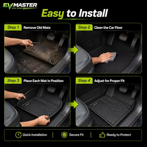 Image of EV MASTER Car Floor Mats for Toyota Innova Hycross Hybrid (2026 Onwards) Complete Set | Waterproof | Anti-Slip | Luxury Premium Car Mat | Full Coverage | Custom Fitted Car Foot Mats (5D Black)