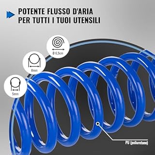 Poppstar Tubo flessibile per aria compressa a spirale 5m in PU (diametro 5 mm x 8 mm) Tubo a spirale per aria compressa con protezione anti-piegatura e raccordo rapido NW 7.2