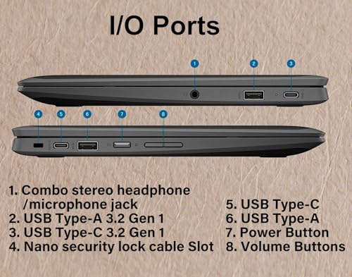 Image of HP Chromebook Pro X360 Fortis 11 2-in-1 Laptop (11.6 inch Touchscreen, Intel Processor, 4GB RAM, 32GB eMMC + 64GB SD Card), Rugged & Spill-Resistant, Convertible, Students & Education, Webcam, Chrome OS