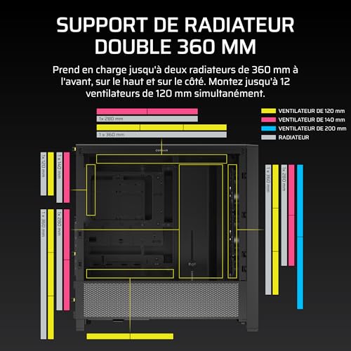 CORSAIR Frame 4000D RS Boîtier Modulaire PC De Taille Moyenne – 3X Ventilateurs RS, Système De Supports Infinirail, Convient Plusieurs Radiateurs 360mm, Compatible avec Cartes Mères Inversée – Noir