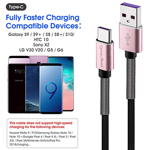 Image of CyvenSmart USB Type C Cable 6ft, [2 Pack] USB A 2.0 to USB-C Fast Charger Durable TPE Cord Compatible with Samsung Galaxy A10 /A20 /A51 /S10 /S9 /S8 Plus /Note 9 /8,LG V50 V40 G8 G7 Thinq-Pink