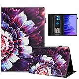 Compatibilité:Conçu pour Samsung Galaxy Tab A7 T500/T509/T505/T507. Non compatible avec d'autres tablettes et modèles
