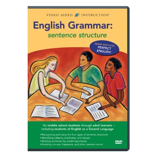 English Grammar: Sentence Structure