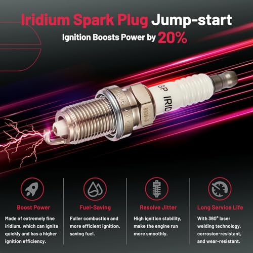 Image of BDFHYK Ignition Coil UF400 and Spark Plug ZFR6FGP for Honda Civic 2001-2005