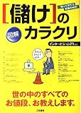 図解 「儲け」のカラクリ 知って得する原価の秘密!