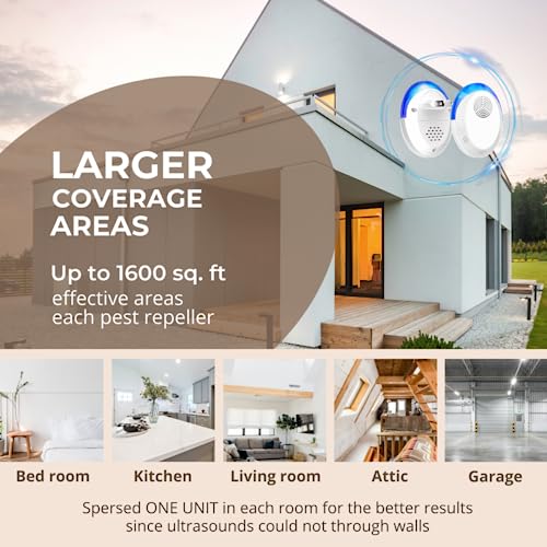 Ultrasonic Pest Repeller 6 Pack, Mice Repellent Plug-Ins Electronic Pest Roach Spider Insect Rodent Repellent Indoor Home Attic Garage Basement #TOP4