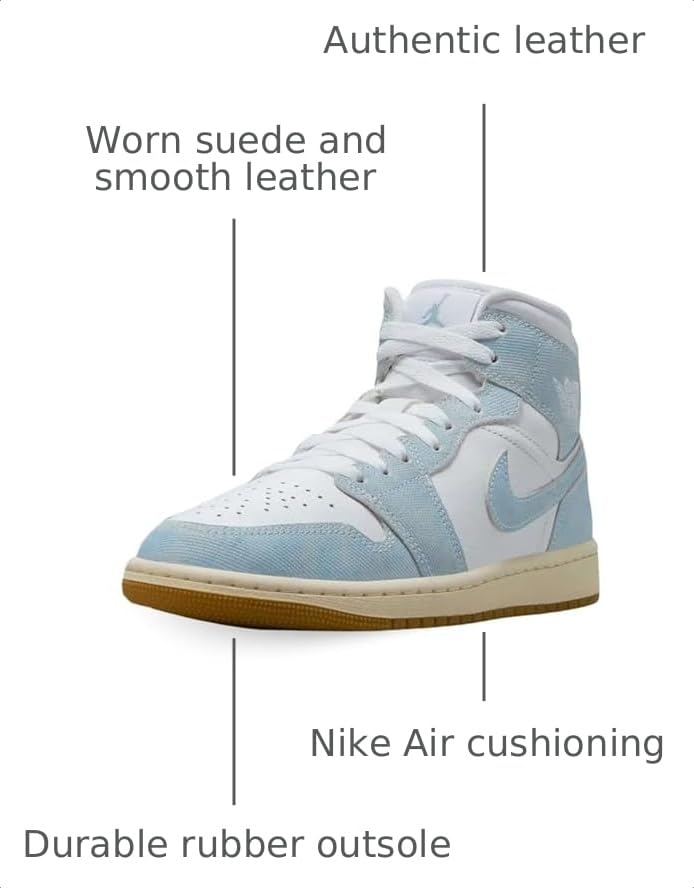 Image of Nike Air Jordan 1 Mid Women's Shoes