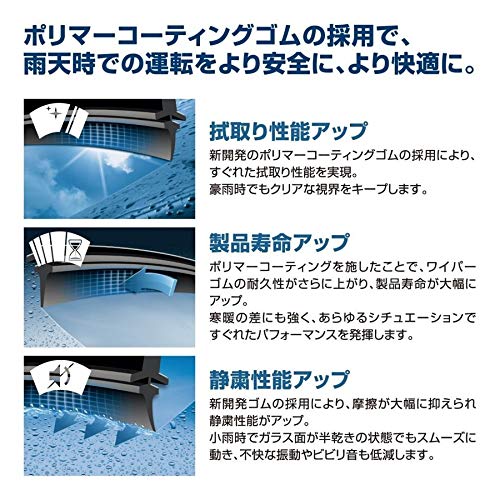 | AP24U AP19U BOSCH ボッシュ エアロツイン ワイパー左右セットVW ゴルフ6,5 [AJ5][1K1] 1.4  TSI ヴァリアント 型式:ABA-1KCAV | ワイパーブレード | 車＆バイク