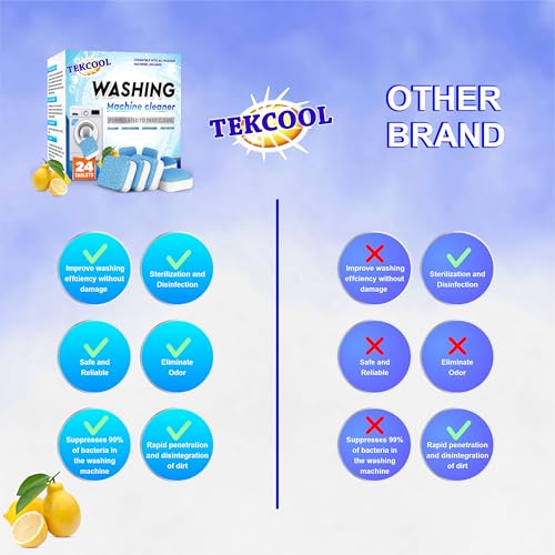 Image of TEKCOOL Washing Machine Cleaner Tablet Descaling Powder Tablets, Washing Machine deep Cleaner, Deep Cleaner Tablet All Company's Front and Top Load Machine (24 pcs) (Refresh Blue).