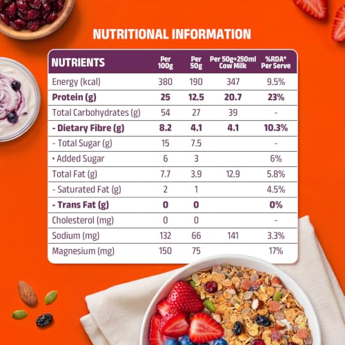 Image of Pintola 25g High Protein Muesli, Fruit & Nut, 1kg | Gluten-Free, Naturally Sweetened with Organic Jaggery & Dates, 22% Fruits, Nuts & Seeds, No Refined Sugar, Healthy Breakfast Cereal