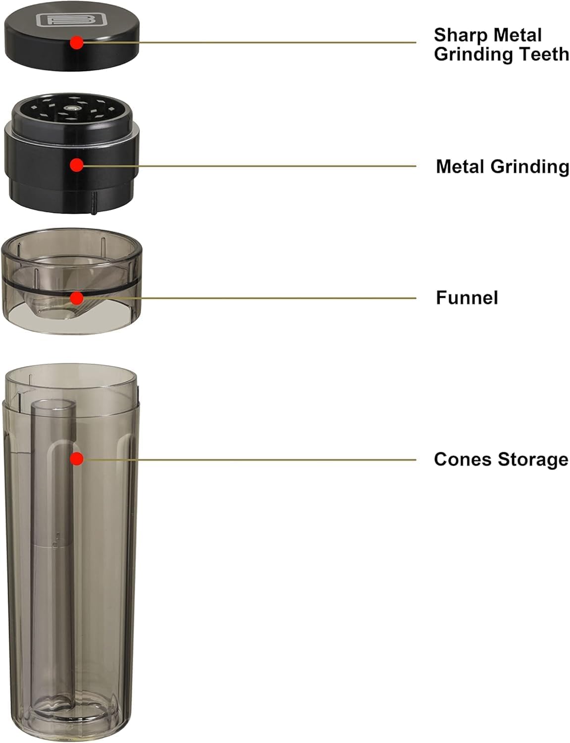 Cone Loader|King Size Pre Roll Machine|Cone Filler for PreRolled Cones Includes Six Pre Rolling Papers -Black