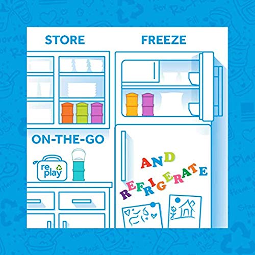 Buy RePlay Made in The USA 7 Piece Stackable Food and Snack Storage