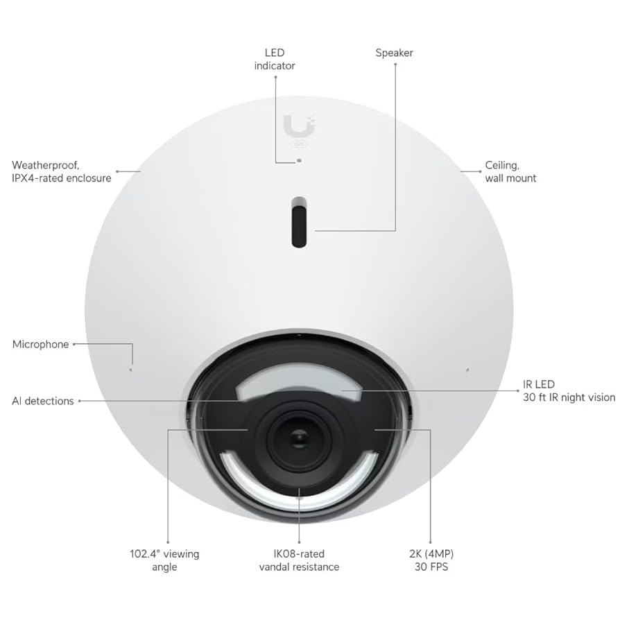 UBNT Unifi G5 Dome 防犯カメラ UniFi G5 Dome - Tech Specs