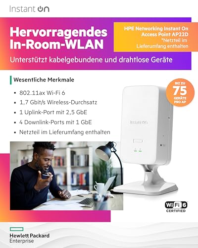 Access Points Ap22d de alta capacidad con alimentación PoE integrada 3