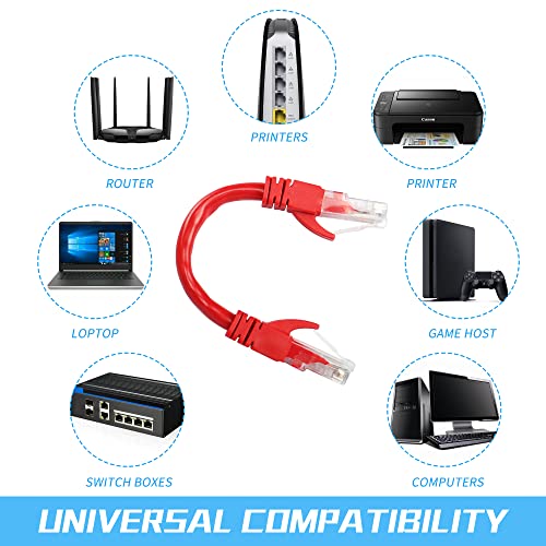 RIIEYOCA Short Cat6 Ethernet Patch Cable 0.5ft,High Speed Internet Network Cable LAN Patch Cables with Rj45 Connectors for Router Modem,Switch - Image 3