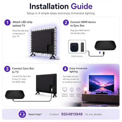 MITSUKO Store MITSUKO AmbiMotion 2.1 TV Sync LED Backlight Kit - Image 6