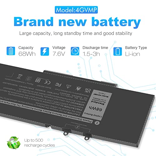 Image of 4GVMP Laptop Battery for Dell Latitude 5400 5500 5410 5510 E5400 E5500 Inspiron 7590 7591 7791 2-in-1 Precision 3540 3550 Series P84F P84F001 P42E P42E001 P98G001 P80F001 RF7WM C5GV2 H82T6 7.6V 68Wh
