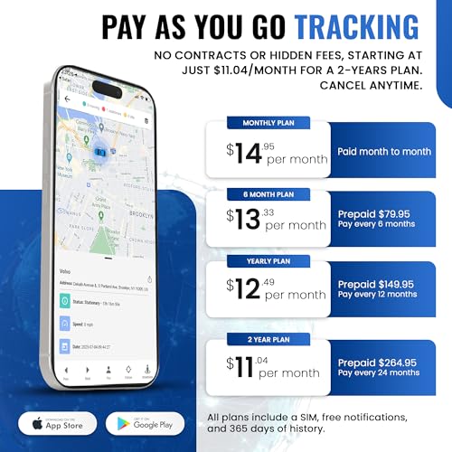 REWIRE SECURITY 104-Pro 4G Magnetic GPS Tracker for Vehicle | Easy Mount | Fits with Car, Truck, Van & Motorbike | Portable Live Tracking | Up to 2 Month Battery Life | Low Cost Subscription Plans - Image 3