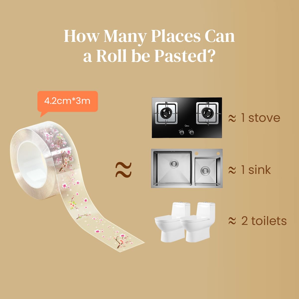 HASTHIP® 3M x4.2CM PVC Trim Tape Self-Adhesive for Kitchen Sink Corner Line Sticking Strip Washable Caulk Waterproof Repair Bathtub Bathroom Basin 3PCS