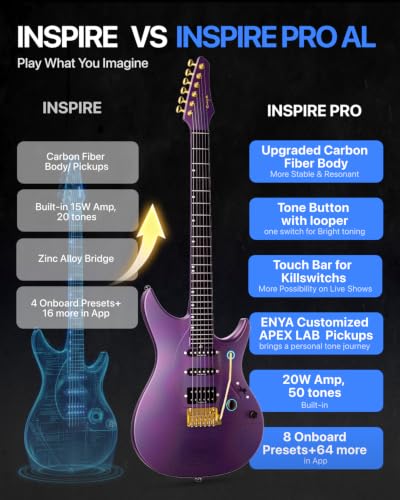 Image of ENYA INSPIRE PRO AL 39 inch Smart Electric Guitar, with Custom APEX LAB Pickups