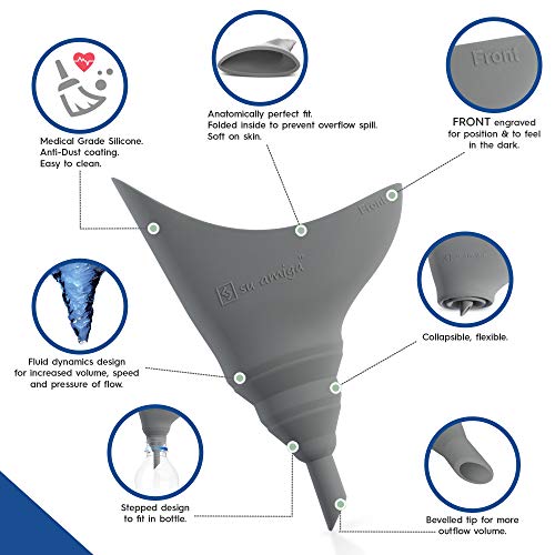 CIRCE CARE 1st Generation SuAmiga Collapsible Female Urination Device (Uniform Soft); Women Pee Funnel with Drawstring Bag;Portable Reusable Female Urinal for Women to Pee Standing Up (Size- Petite)
