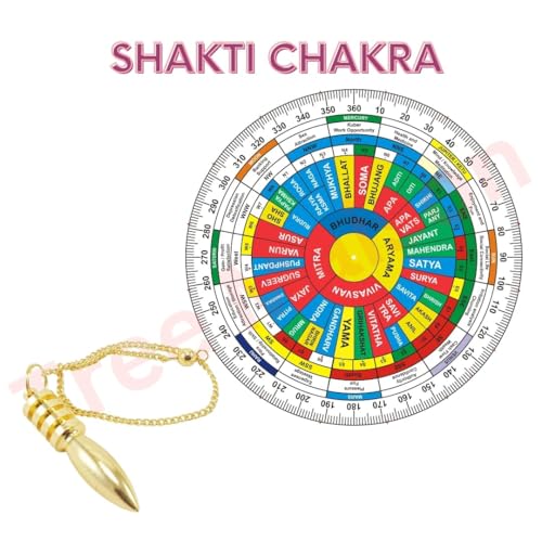 Image of Vastu Acrylic Shakti Chakra (Navgrah) with Brass Pendulum | 6 Inch | Health Chart | Vastu Shakti Chakra | vastu Grid Map | Vastu Chakra | Vastu Shakti Chakra Remedy