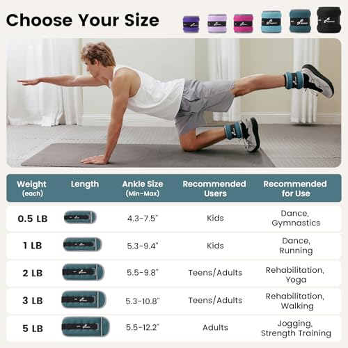 Image of Sportneer Ankle Weights Wrist Weights Pair of 1 /2 /4 /6 /10 LBS for Men Women Kids Strength Training Wrist and Ankle Weights Set with Reflective Strips for Dancing Running Walking Fitness Workout Gym
