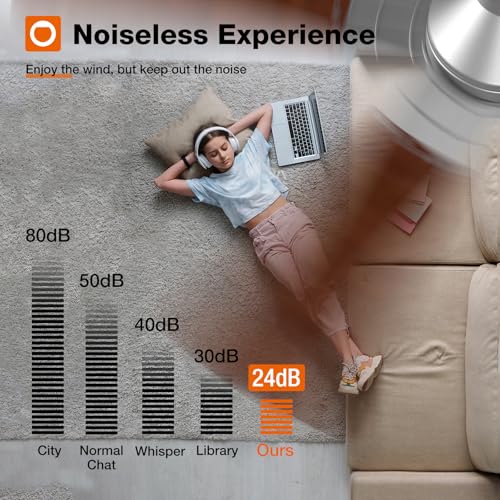 Image of addlon Ceiling Fans with Lights, 52 Inch Low Profile Ceiling Fan with Light and Remote Control, Flush Mount, Reversible, 3CCT, Dimmable, Quiet, Silver Ceiling Fan for Bedroom Indoor /Outdoor Use