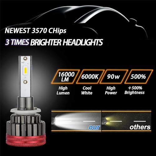 Image of 90W Super Power H27 LED Headlight Bulbs, 16,000LM, 6000K Cool White, 200% Brighter, 100x Longer Life, IP68 Waterproof, Universal Car & Bike (2-Pack, 2-Year Warranty)