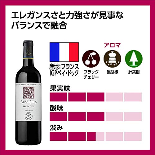 Amazonプライムデーで絶対買うべきおすすめワイン 年版