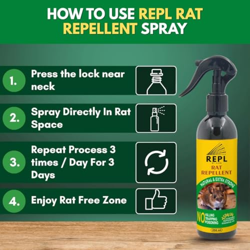 Image of Repl Rat Repellent Spray For Car & Home -250ml | 100% Natural Oils Based Rat Spray For Car Engine And Interior | Not Rat Killer But Rat Repellent For Home | 30 Days Long Bike & Car Rat Protector
