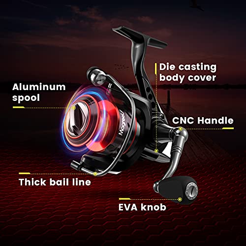 Magreel Spinning Reel, Lightweight 9+1 BB Ultra Smooth Fishing Spinning Reels Bonus Plastic Spool CS5000