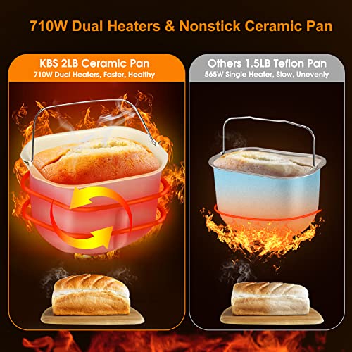KBS-17-in-1-Bread-Maker-Dual-Heaters-710W-Bread-Machine-Stainless-Steel-with-Gluten-Free-Dough-MakerJamYogurt-PROG-Auto-Nut-DispenserCeramic-Pan-Touch-Panel-3-Loaf-Sizes-3-Crust-ColorsRecipes