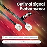 rhinocables ADSL RJ11 Lead High-Speed Internet Cable for BT, Internet, Broadband, Modem, Router and Landline Telephone Black Wire (1, 5m) - Image 2