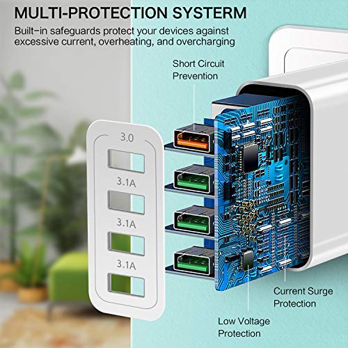 Usb C Wall Charger Fast Charge 3.0 Boxeroo 4-Port 2Pack Usb Plug Block Phone Charging Adapter Compatible For Galaxy S10+ S9+ Note 10+ Note 9+ Note 8, G6 V30, Htc 10, Iphone 11 Pro Max Xs Max Xr #TOP2
