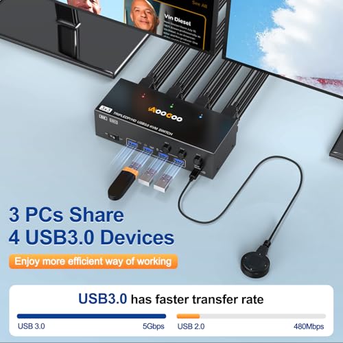 Image of 8K HDMI DP KVM Switch 3 Monitors 3 Computers, 8K@60Hz /4K@144Hz Triple Monitor KVM Switches for 3 Computers Sharing 3 Monitors, Keyboard and Mouse,with USB Cables,Controller and Power Adapter