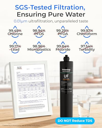 Image of Waterdrop RF15-UF Water Filter Replacement for WD-15UA-UF /15UB-UF /15UC-UF