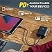 Scosche PB10PD-SP GoBat 10000mAh Compact Dual Port Cell Phone Battery Pack, 20W USB-C Power Delivery Fast Charger & 18W USB-A Portable Power Bank, External Battery Compatible w/ Apple iPhone & Android