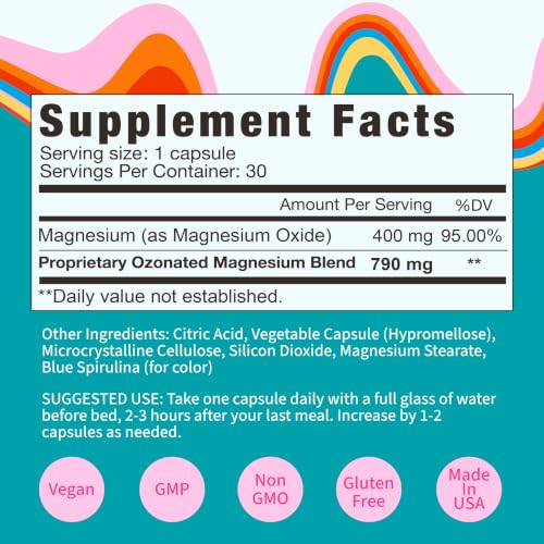 Let Loose Daily Constipation Relief