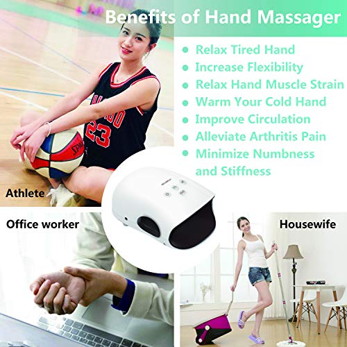 CINCOM Hand Massager - Image 8
