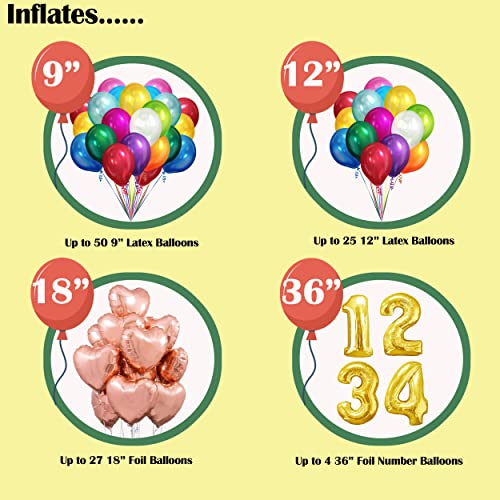 Wholesalehome 347141 Helium Tank For Balloons At Home thumb #2