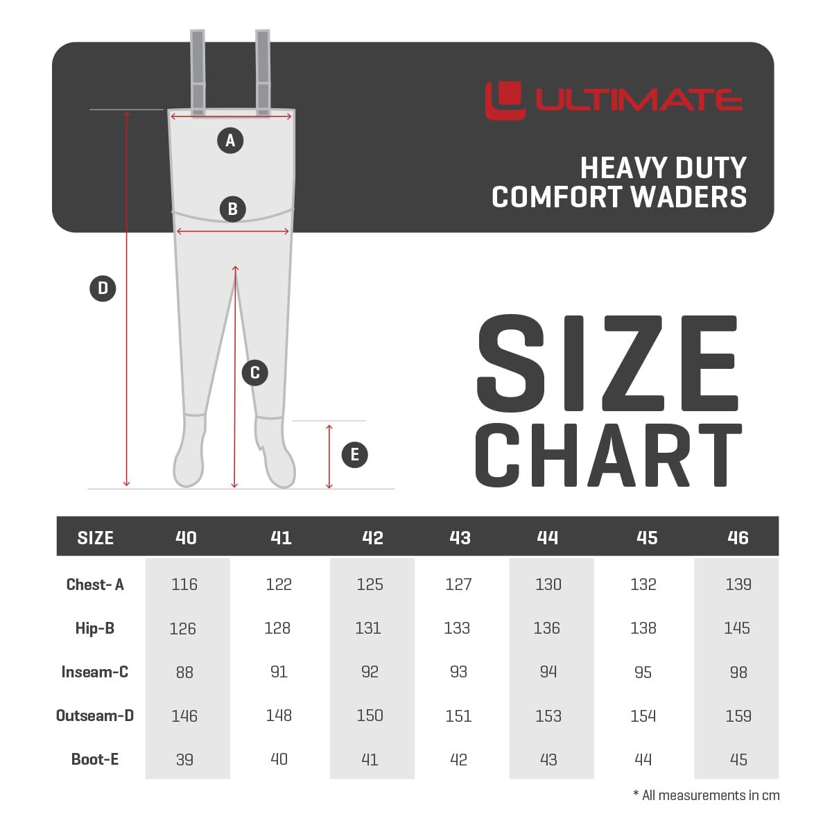 Ultimate Heavy Duty Comfort Wading Suit