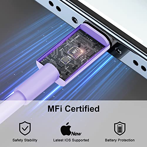 Image of 2 Pack Fast Charger Cable, 6ft USB-C to Lightning Cable, MFi Certified, Purple, for iPhone14 /13 /12 /11 Pro Max /Mini /XR /XS, etc.