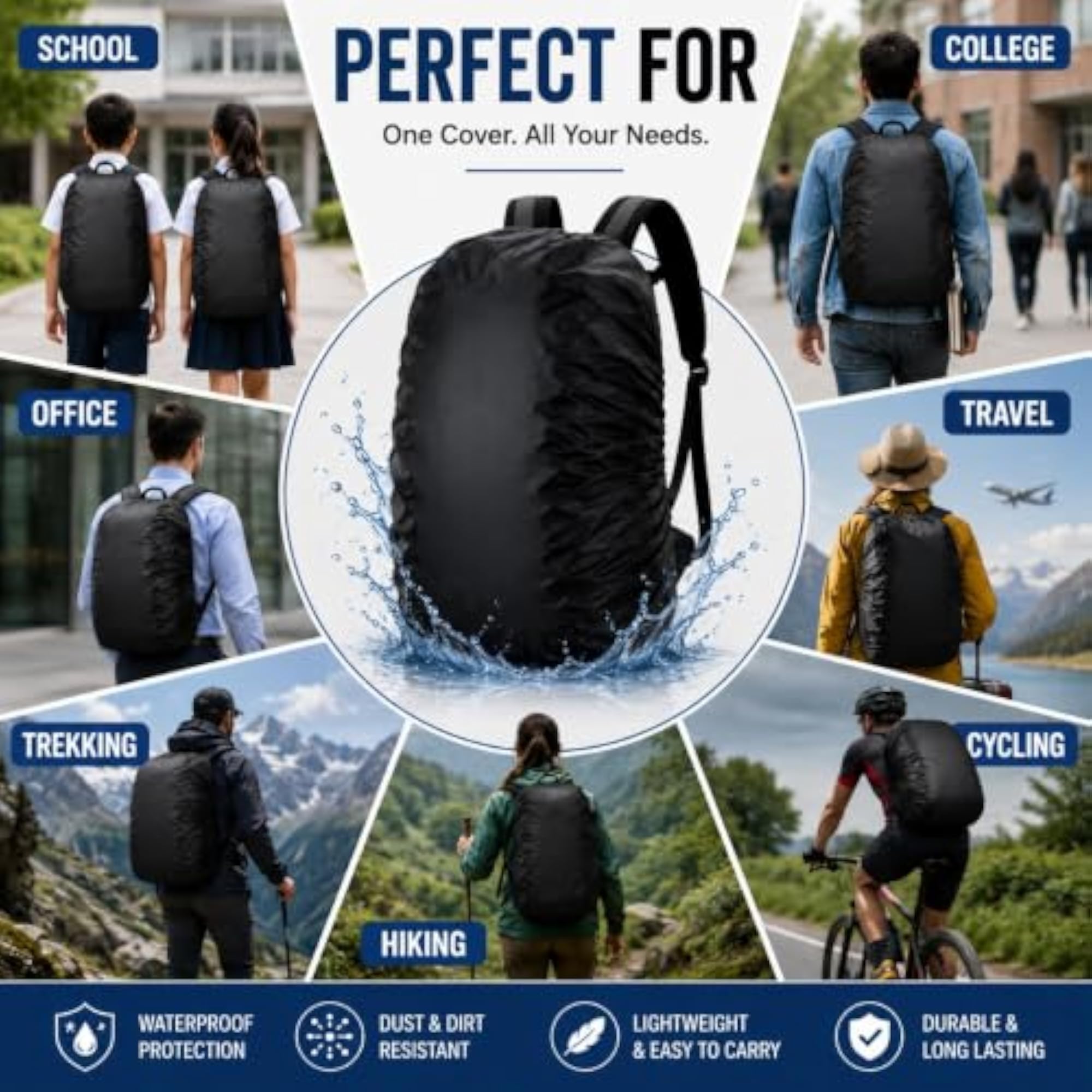 Backpack Rain Cover with Elastic Edge
