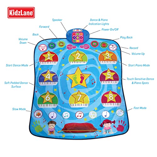 Kidzlane - Level Up Dance Matt | Musical Mat - Dance Game Toy Gift For Kids Girls Boys - Piano Mat Ages 3+, Adjustable Volume, Built-In Music, 5 Challenge Levels (35"X45") #TOP2